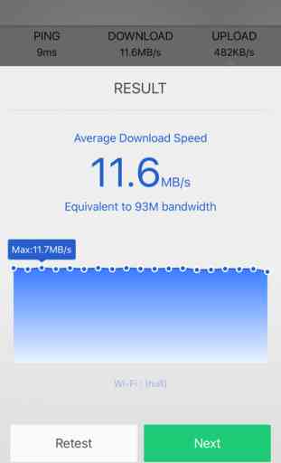 Internet bandwidth speed test Master 2