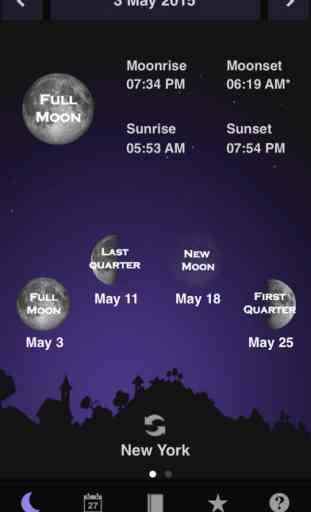 Moon Calendar 1