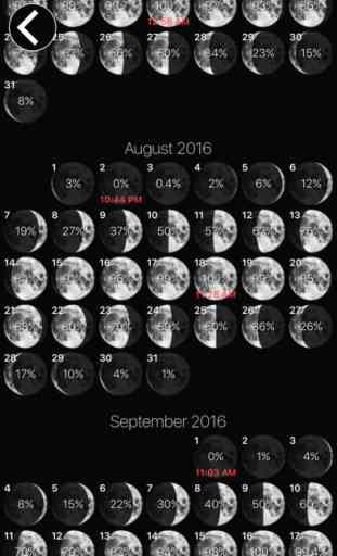 Moon Phases and Lunar Calendar for Full Moon Phase 2