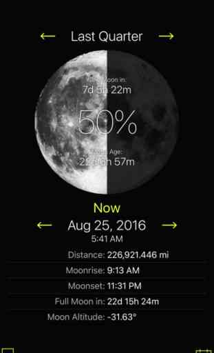 Moon Phases and Lunar Calendar for Full Moon Phase 4