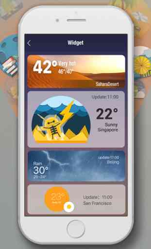 Amber Weather-Fancy Weather Widgets Forecast AQI 3