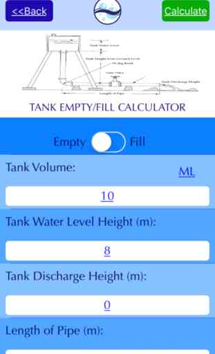 Tank Empty & Fill Calculator by Water Toolbox 2