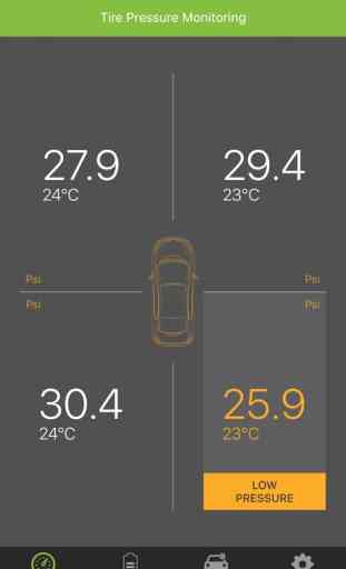 TPMS - Tire Pressure Monitoring by Rand McNally 1