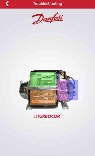 TurboTool™ 1