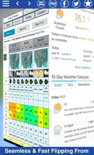 Weather All In One - Forecasts Radar & More! 3