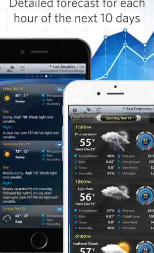 Weather Mate Pro - Forecast, Radar, Maps, Alerts 3