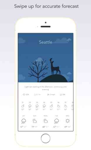 Wild Weather - Where hand drawn illustrations meet accurate weather conditions 2