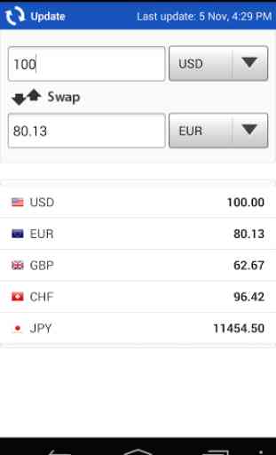 Currency Converter 2