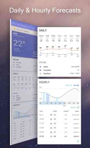 HD Transparent Weather Clock 4