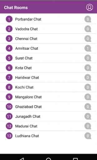 India Chat Room 3