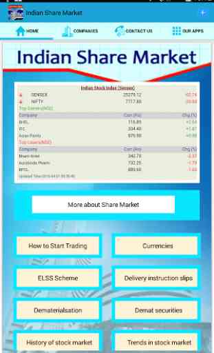 Indian Share market 3