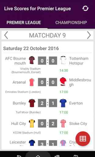 Live Scores for Premier League 2