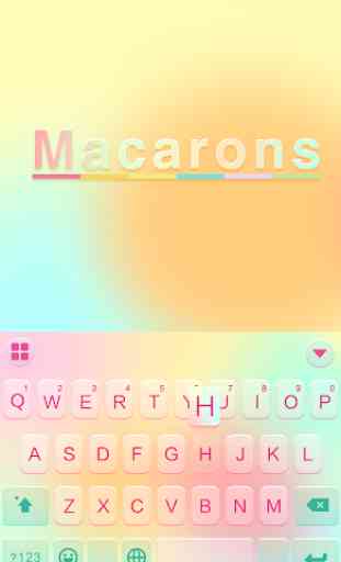 Macarons Emoji Keyboard Theme 1