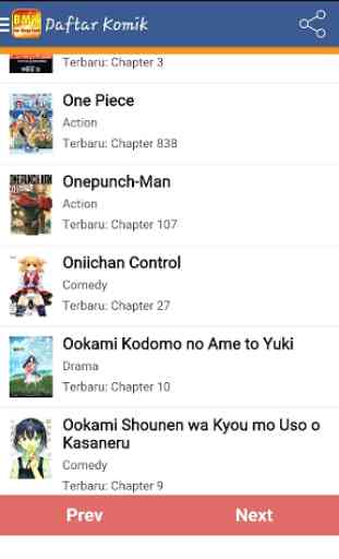 Manga Read Popular 4