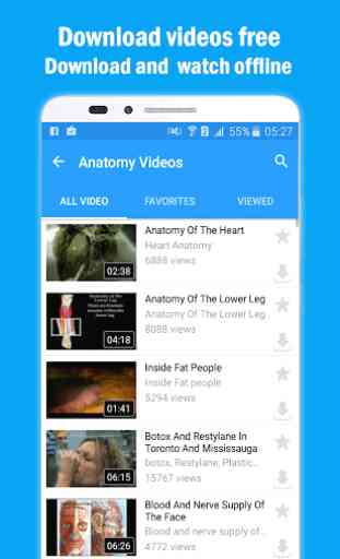 Medical Anatomy Videos 2