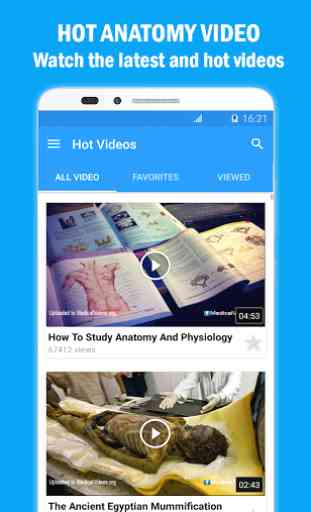 Medical Anatomy Videos 3