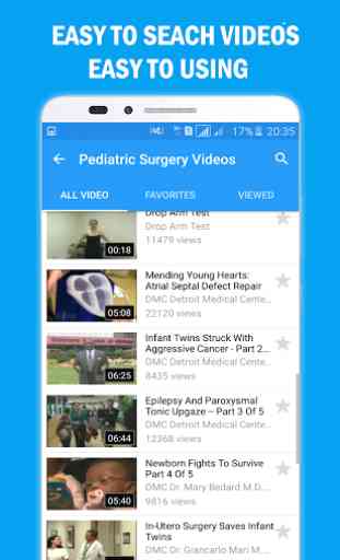 Medical Anatomy Videos 4
