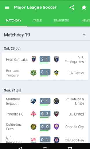 Onefootball Live Soccer Scores 2