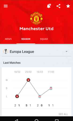 Onefootball Live Soccer Scores 4