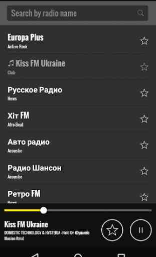 Radio Ukraine 2