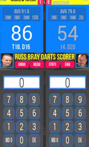 Russ Bray Darts Scorer Free 1