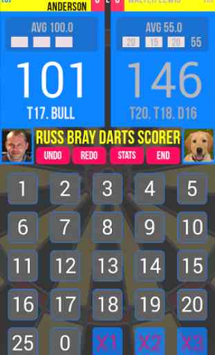 Russ Bray Darts Scorer Free 2
