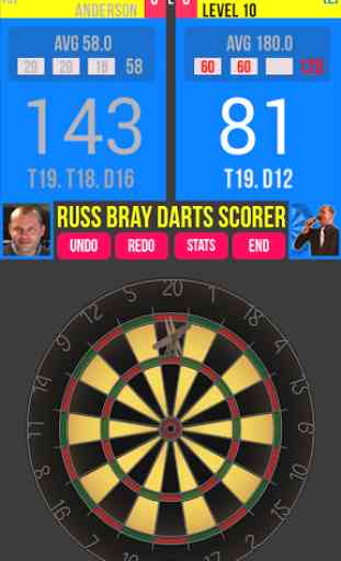 Russ Bray Darts Scorer Free 4