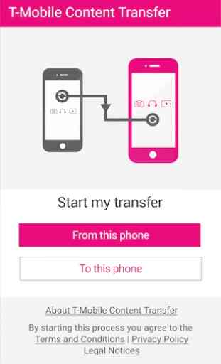 T-Mobile Content Transfer 4