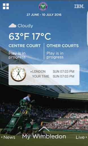 The Championships, Wimbledon 1