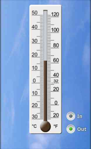 Thermometer 4