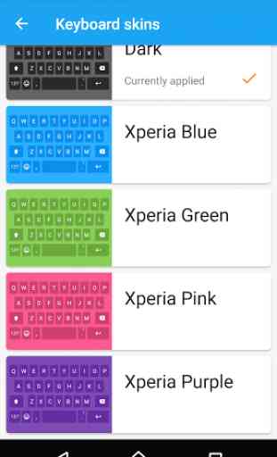 Xperia Keyboard 4