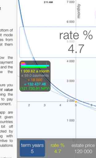 Mortgage - visual real estate loan calculator 2