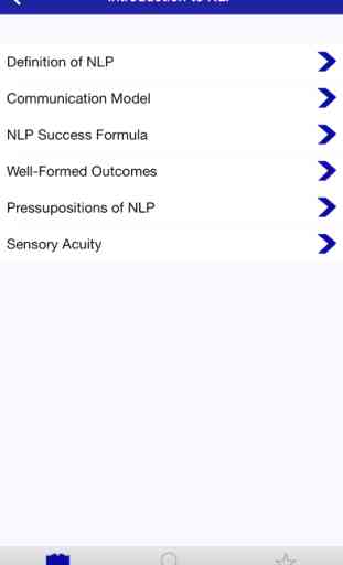 NLP Practitioner Training App 2