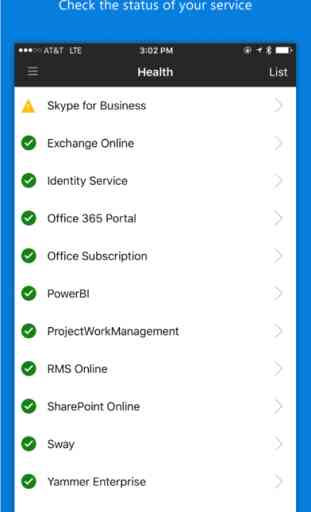Office 365 Admin 3