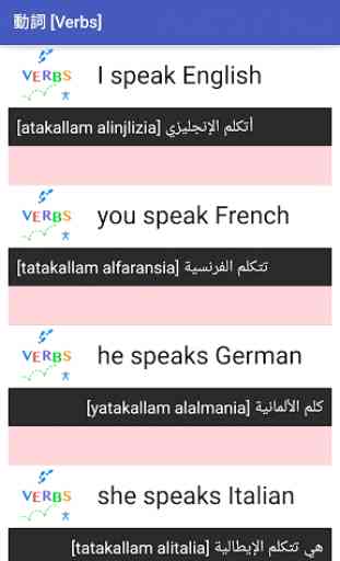 Arabic Basic Grammar 4