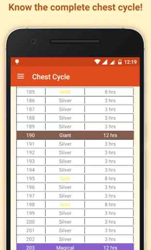 Chest Tracker & Calculator 3