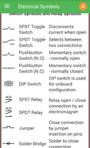 Electrical Symbols 3
