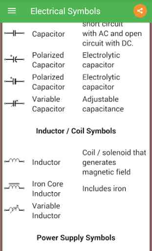 Electrical Symbols 4