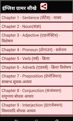 English Grammar Sikhe 1