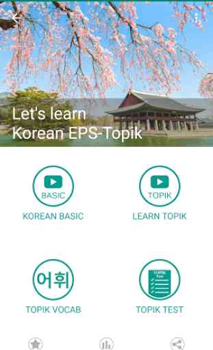 EPS Topik Learn and Test 1