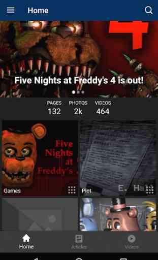 Fandom: Five Nights at Freddys 1