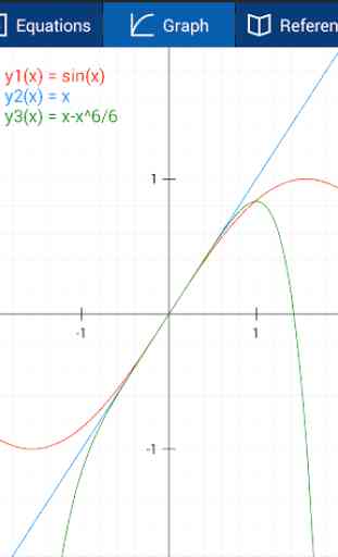 Free Graphing Calculator 2 2