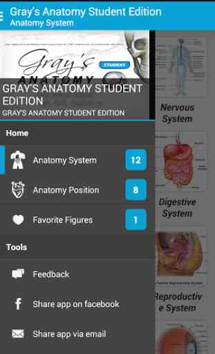 Grays Anatomy Student Edition 1