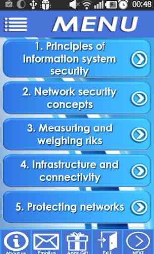 IT & Network security Notes 2