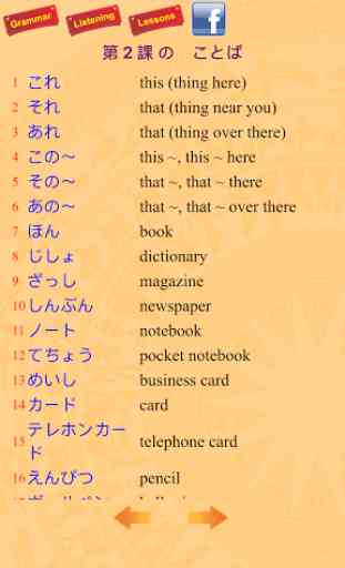 Japanese Learning, Common Use 2