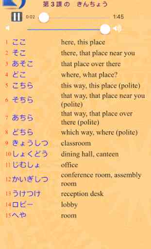 Japanese Learning, Common Use 4