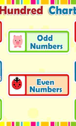 Kids Counting Hundred Chart 1