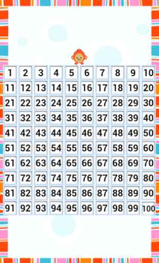 Kids Counting Hundred Chart 2