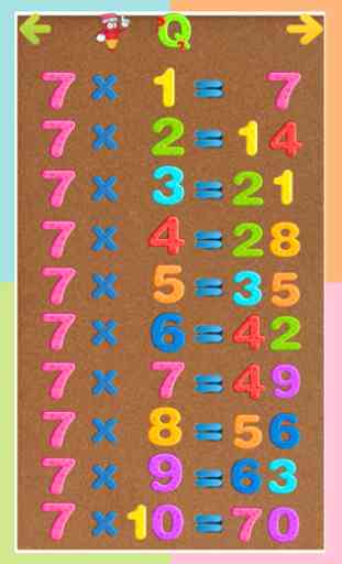 Kids Multiplication Tables 1