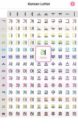 Korean Alphabet Pronunciation 1